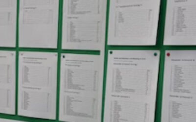 Eine Woche voller Chancen, Begegnungen und Zukunftsidee